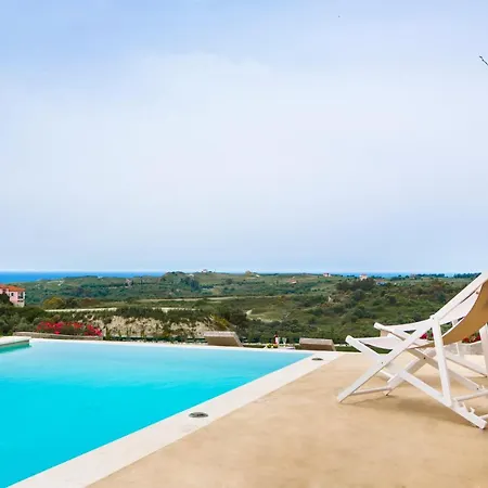 Βίλα Profilios Villas